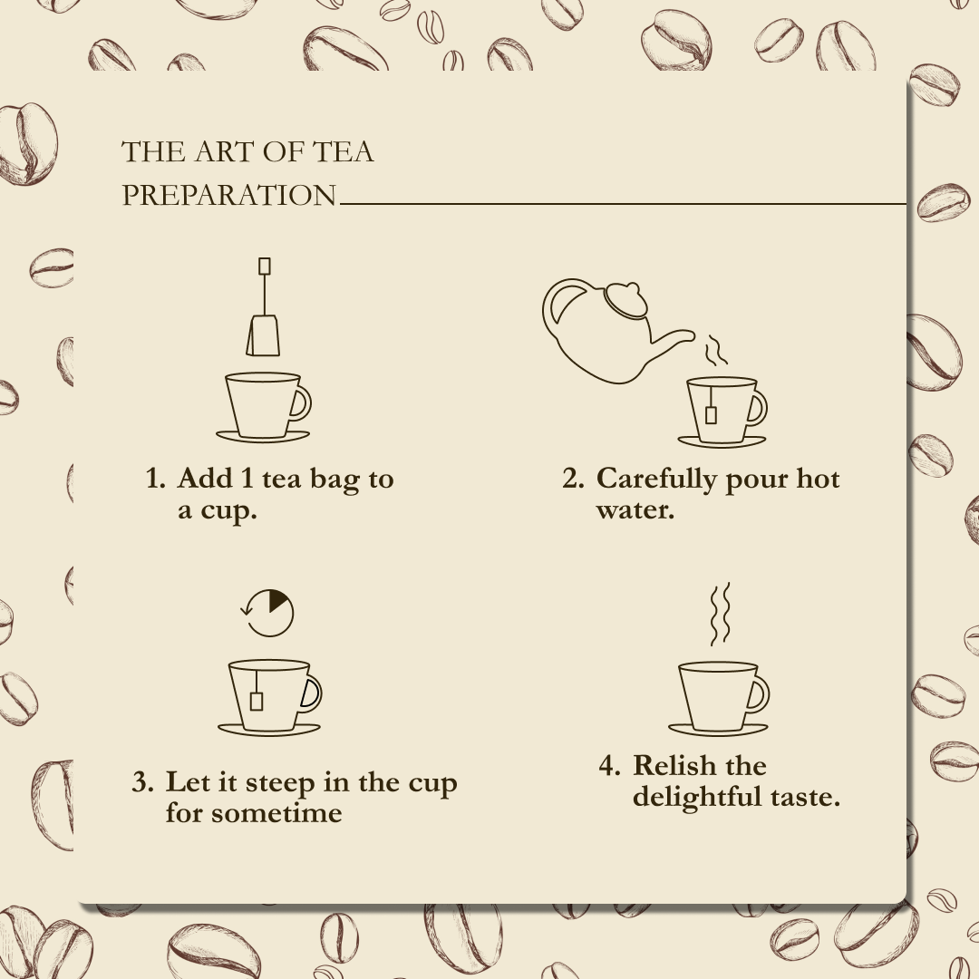 Peppermint, lemongrass, and spikenard (Jata Mansi) tea
